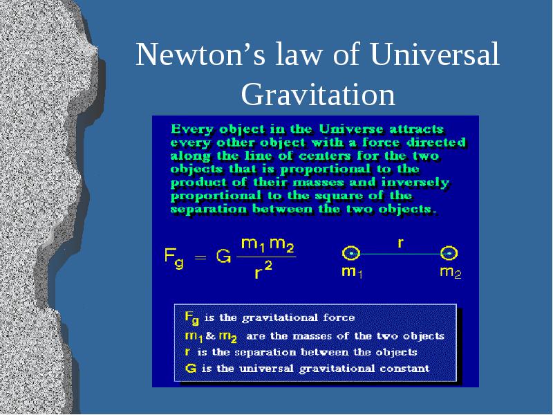 Universal Gravitation Sir Isaac Newton The Universal Law Of Gravitation 5589