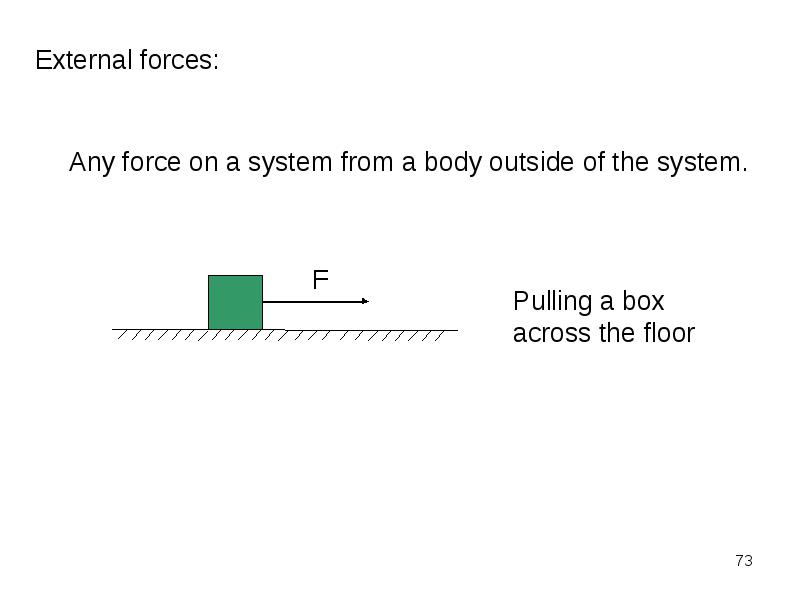 When the symbol for a vector is written without the arrow and in