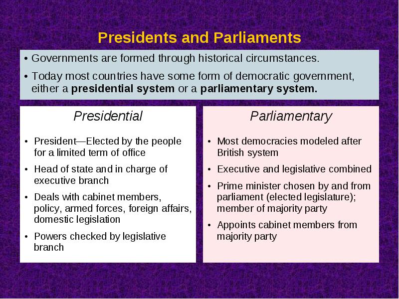 absolute monarchy advantages and disadvantages