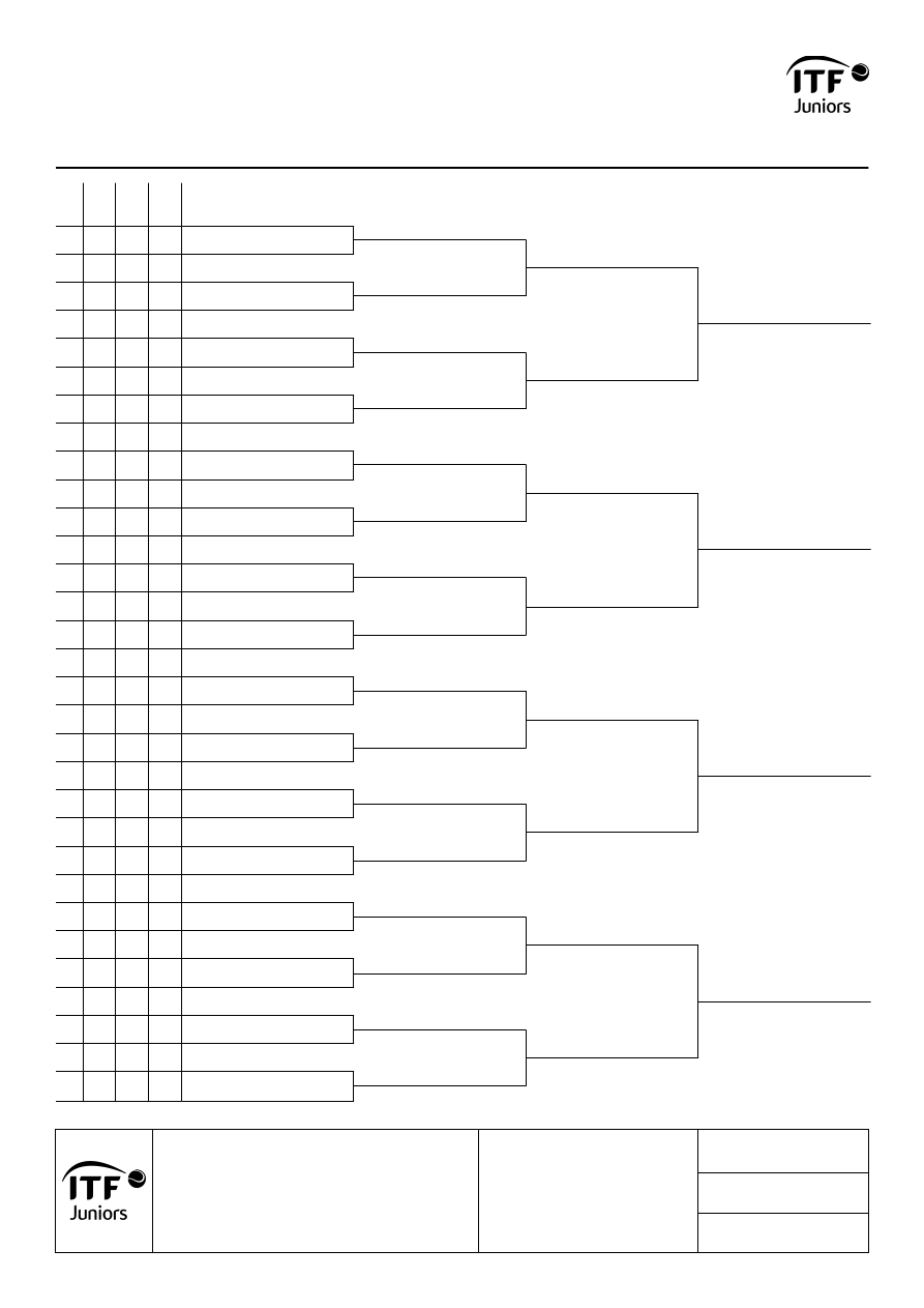 Itf junior calendar