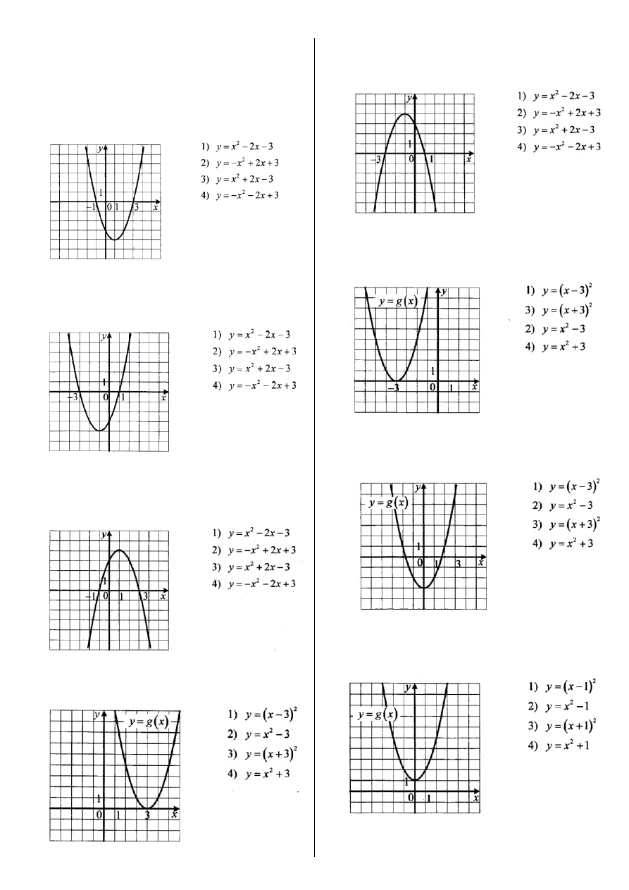 График функции у кх 5 1 4. Kvadrat funksiya grafigi. Funksiya grafiklari. Kvadrat funksiya ppt. Grafik va funksiya.